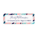 Search for pink flamingos return address labels Palm tree
