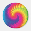 Search for tie magnets Pattern