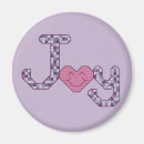 Recherche de avec des points magnets Coeur