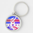Search for accounts rounded keychains Accountability