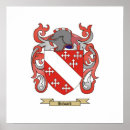 Search for surnames art Ancestry