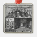 Search for electricity ornaments School