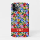 Search for frida kahlo iphone cases Mexican