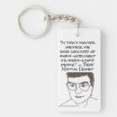 Search for fears keychains Anxiety