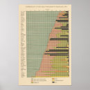Search for constituent posters Statistical