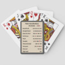 Recherche de tisonnier jeux de cartes Pour lui