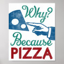 Search for vintage italian food posters Pizza