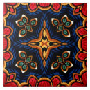 Search for italian tiles Backsplash