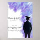 Recherche de degré art Diplôme