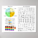 Search for ohm law posters Engineering