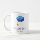 Search for tassel mugs Typography