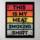 Recherche de anti viande posters Chemise