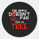 Search for far stickers From