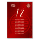 Search for cherry blossom wedding table cards Guest names