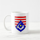 Search for yugoslavia mugs Croatia