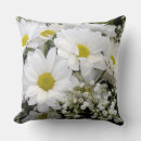 Search for breathe pillows Floral