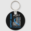 Search for diabetes support keychains Type