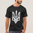 Recherche de traditionnel vêtements Ukrainien