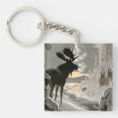 Search for caribe keychains Winter