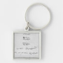 Search for shakespeare keychains Playwright