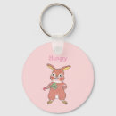 Search for hungry keychains Cute