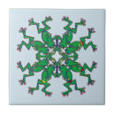 Recherche de grenouilles mignonnes carreaux Vert
