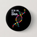 Recherche de dna badges Sport