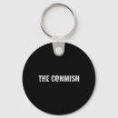 Search for men high top keychains Champion