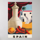 Recherche de méditerranée posters De voyage rétro