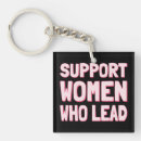 Search for empowering women keychains Feminist