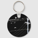 Search for wire keychains Gothic