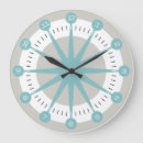 Recherche de star horloges Pour tous