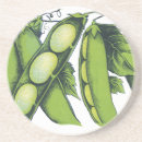 Recherche de alimentation dessous de verres Vintage