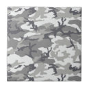 Recherche de militaire carreaux Tendance
