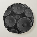 Search for round speakers System