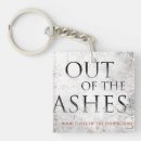 Search for series keychains Dystopian