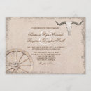 Recherche de longhorn invitations Pays