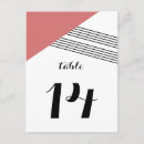 Recherche de roux cartes postales Typographie