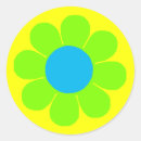 Search for chartreuse green stickers Lime