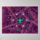 Recherche de virus posters Fractal