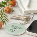 Search for keepsake keychains Dog