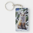 Search for environment rectangular keychains Public land