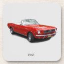 Recherche de convertible bar Voiture