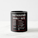 Recherche de verre d heure tasses Moderne