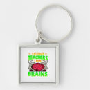 Search for brain keychains Skull