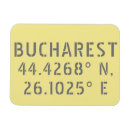 Recherche de romanie magnets Bucarest