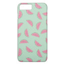 Search for mint green polka dots iphone cases Pattern