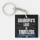 Search for cool grandad keychains Grandfather