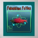Search for radioactivity posters Atomic