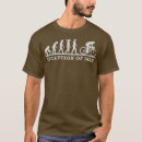 Recherche de évolution vélo tshirts Mtb